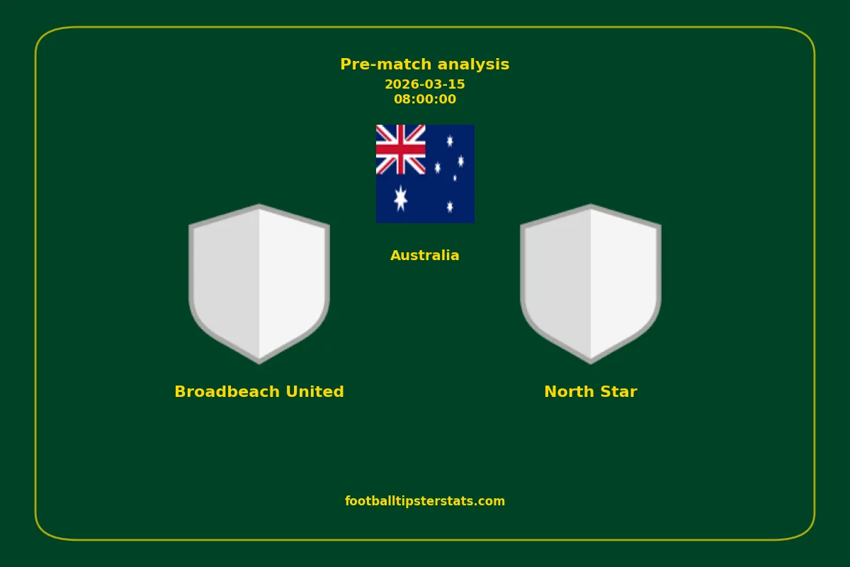 Pre-match analysis: Broadbeach United vs North Star on 2026-03-15
